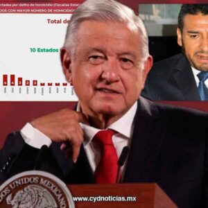 Violencia en Guanajuato desbordada y se niegan a cambiar al fiscal denuncia AMLO