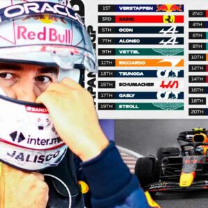 Checho saldrá 4o en el Gp de Japón