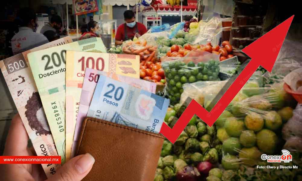 Crece la inflación México en la primera quincena de octubre, vamos en 8.53%