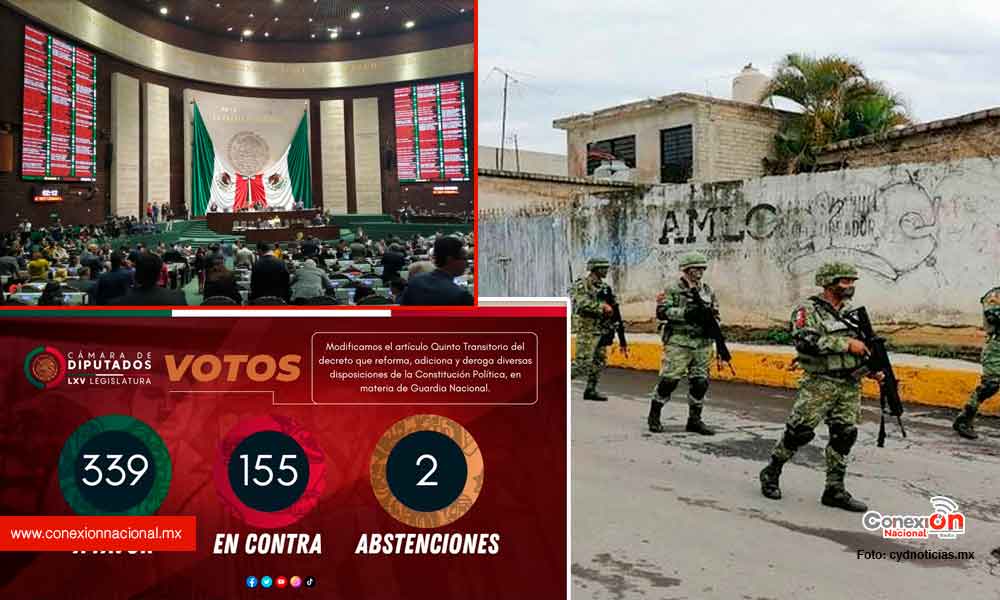 Diputados avalan militarización, ejército en las calles hasta 2028