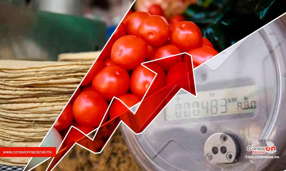 Inflación en septiembre en 8.7% tortilla, jitomate y luz lo que más subió de precio