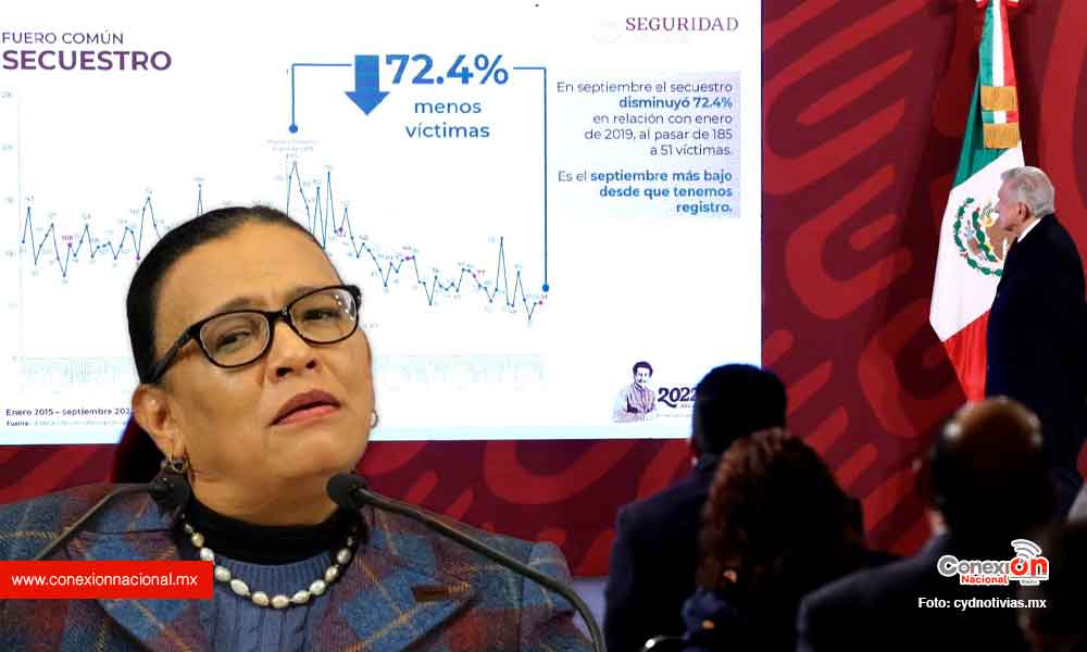 Todo bien en el Power Point de seguridad