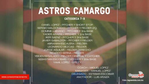 Astros de Camargo a la final en la williamsport