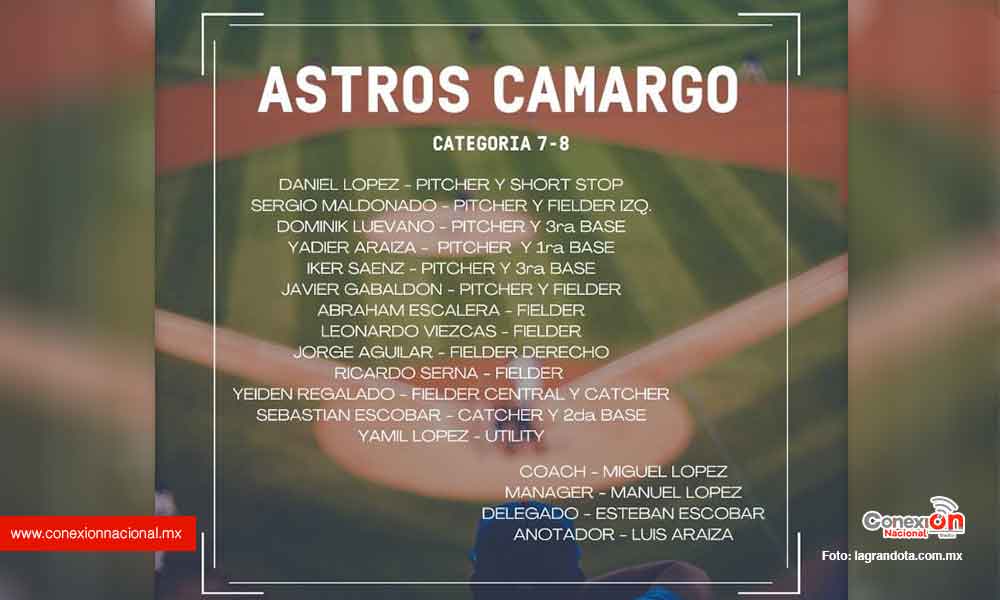 Astros de Camargo a la final en la williamsport