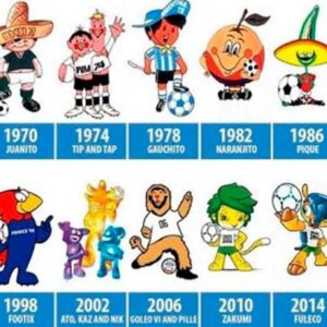 Mascotas de los Mundiales