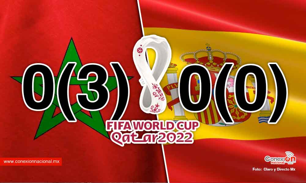 Fracaso de España en el Mundial