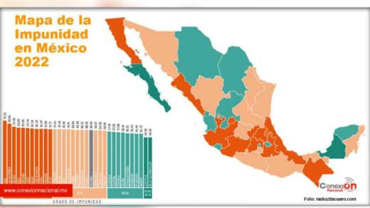 Michoacán, una de las entidades con mayor impunidad