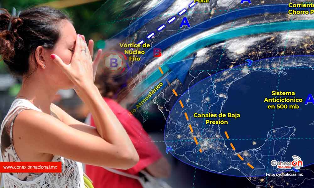 La temperatura va en ascenso