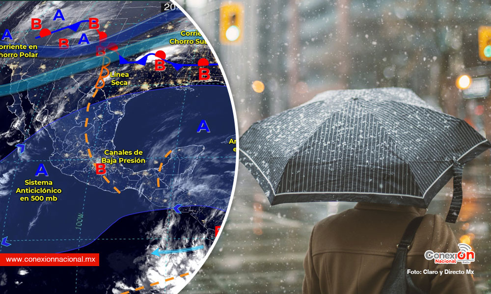 Día lluvioso para el sur, viento en el norte y calor en el resto del país