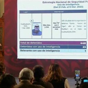 Detenido “El Chueco”